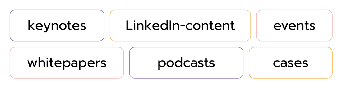 OMCIM_202607_OMcollective_Challenge-3_leads-longterm_0626_Tag-cloud_V1