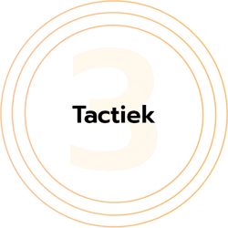 OMCIM_2026_01_Challenge-1_Driefasenmodel_3-Taktiek