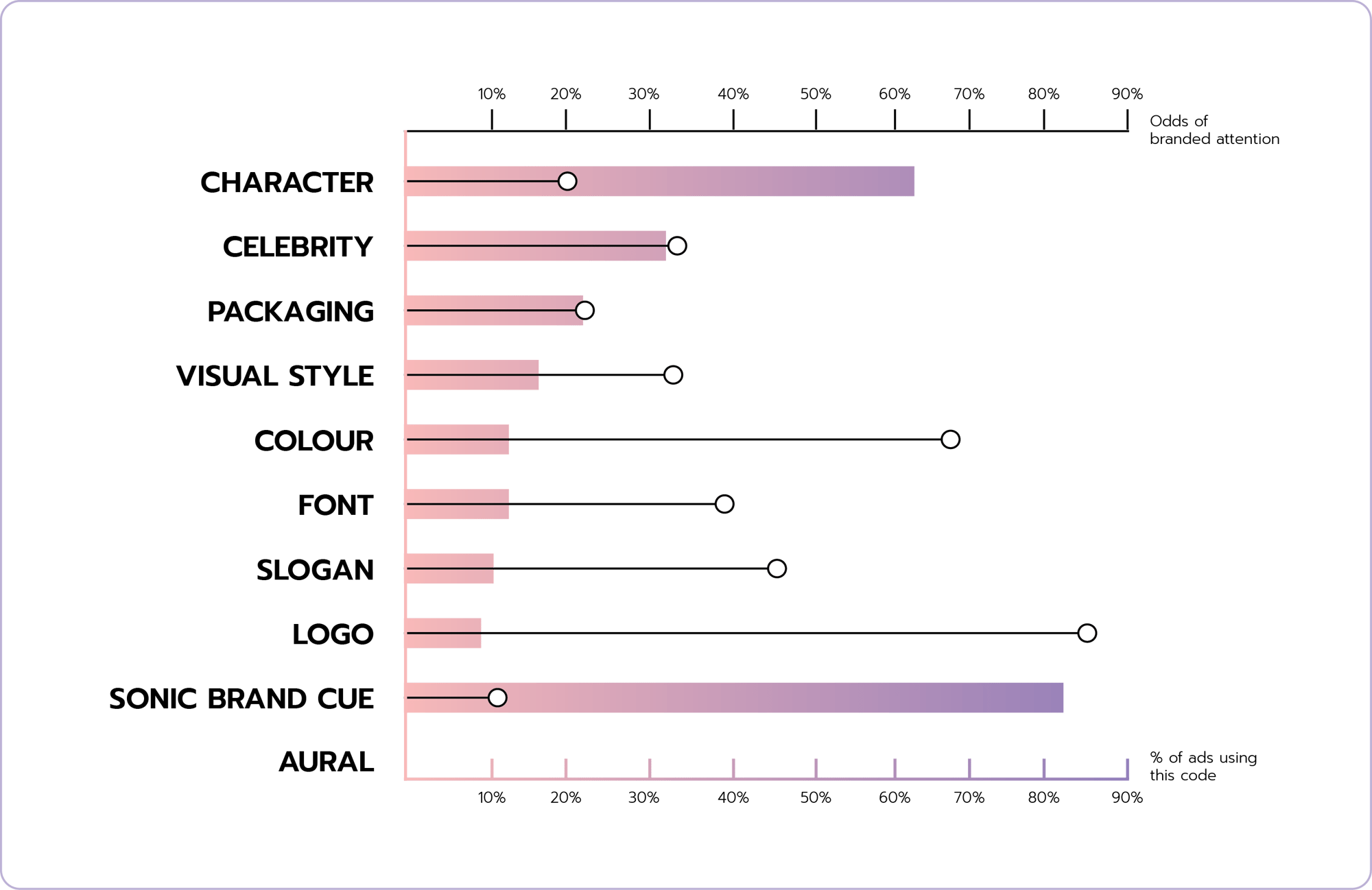 OMCIM_2026_03_Case-Studio_skeyes-schema_V2
