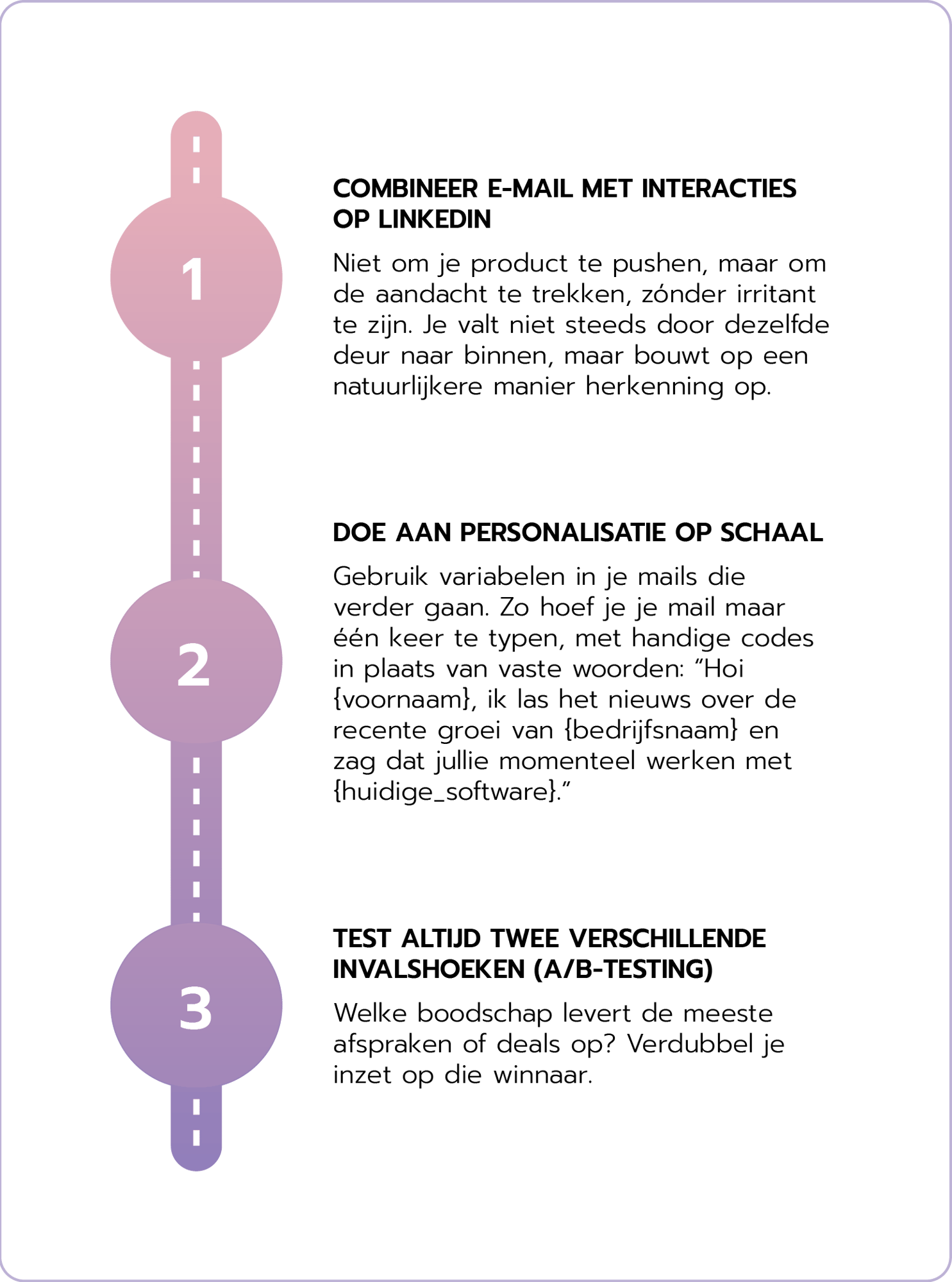 OMCIM_2026_04_OMcollective_Landingspagina_Challenges_Hoe-krijg-ik-meer-leads?_Roadmap-mobiel_0426